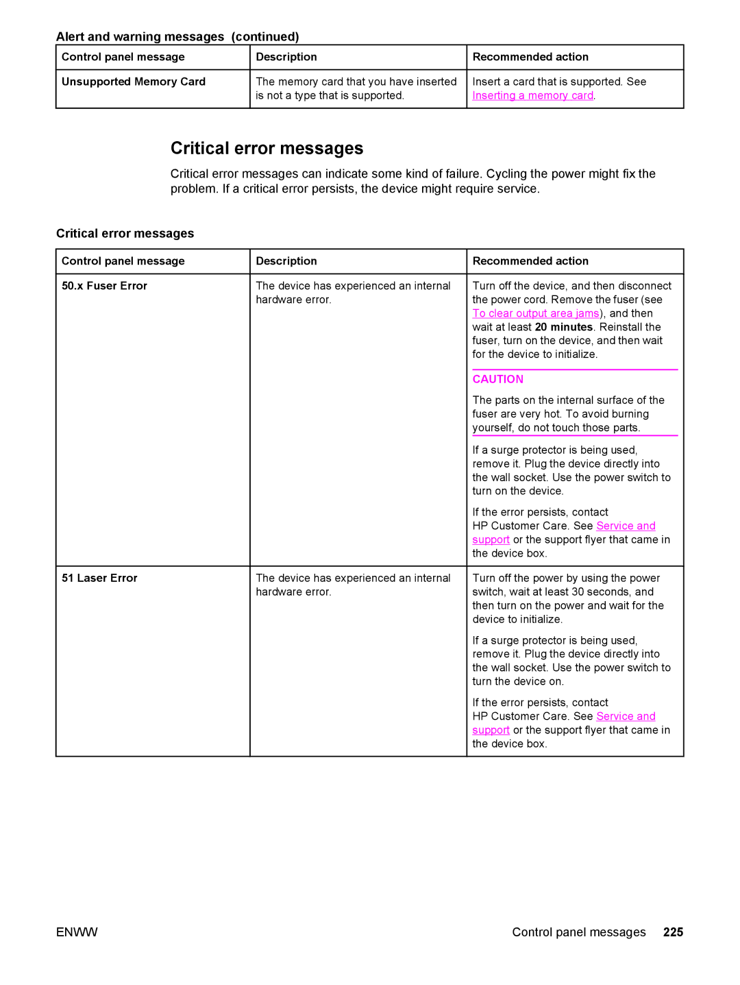 HP 2830, 2840, 2820 manual Critical error messages 