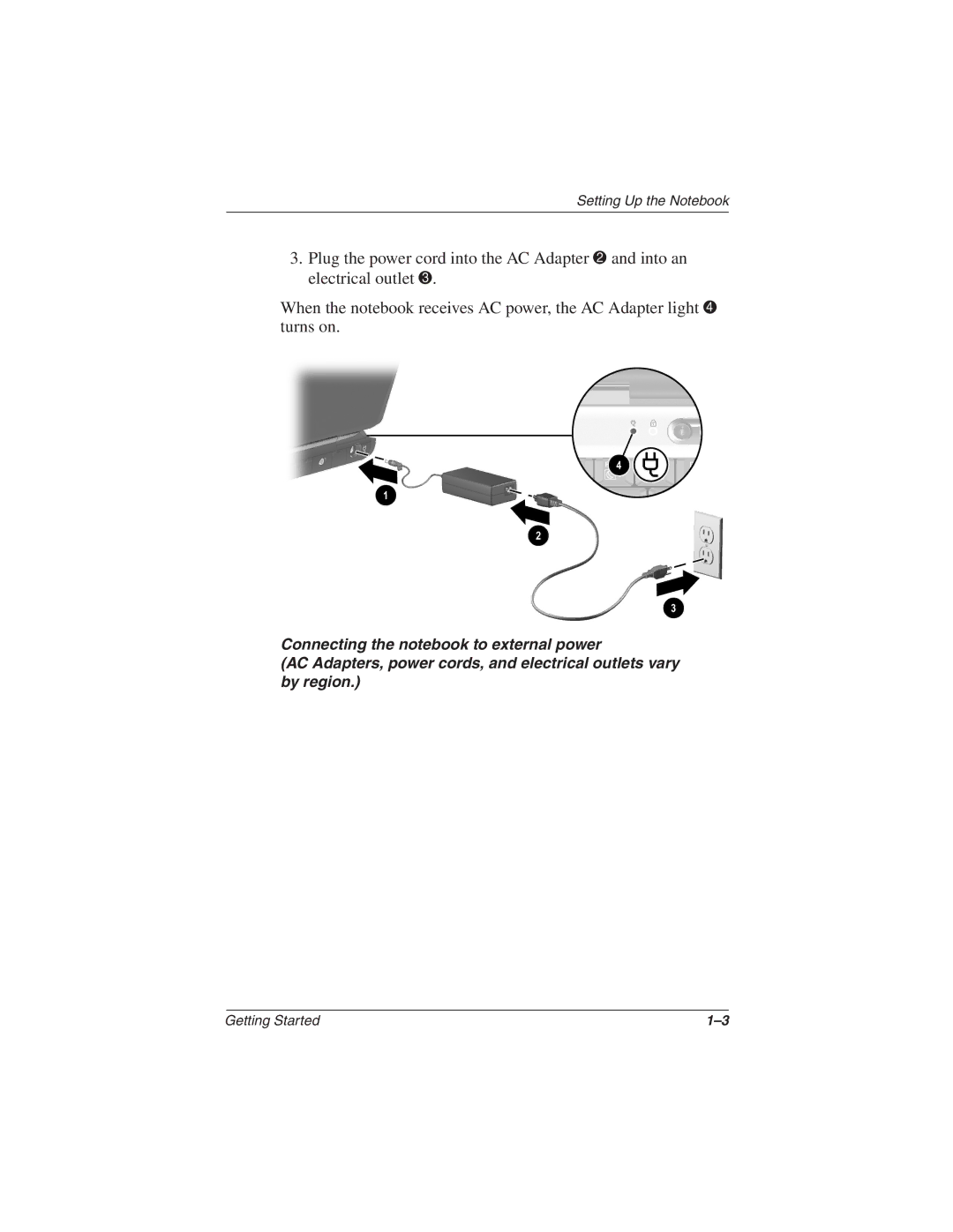 HP 2857AP manual Getting Started 