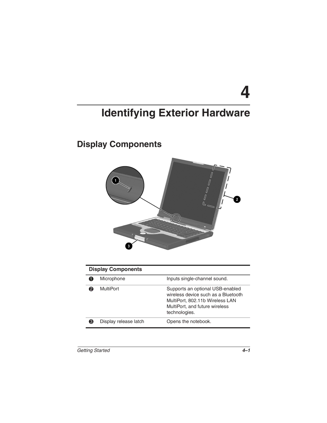 HP 2857AP manual Identifying Exterior Hardware, Display Components 