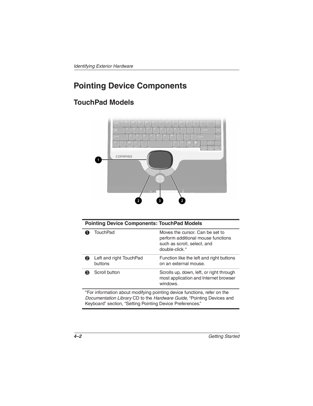 HP 2857AP manual Pointing Device Components TouchPad Models 