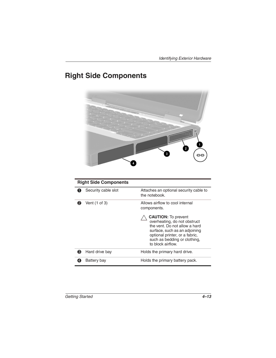 HP 2857AP manual Right Side Components 