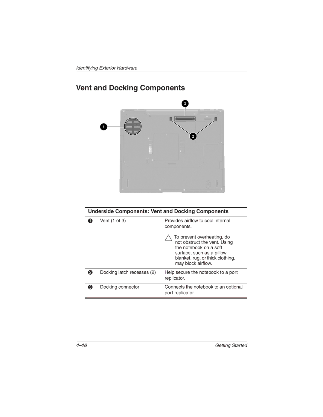 HP 2857AP manual Underside Components Vent and Docking Components 