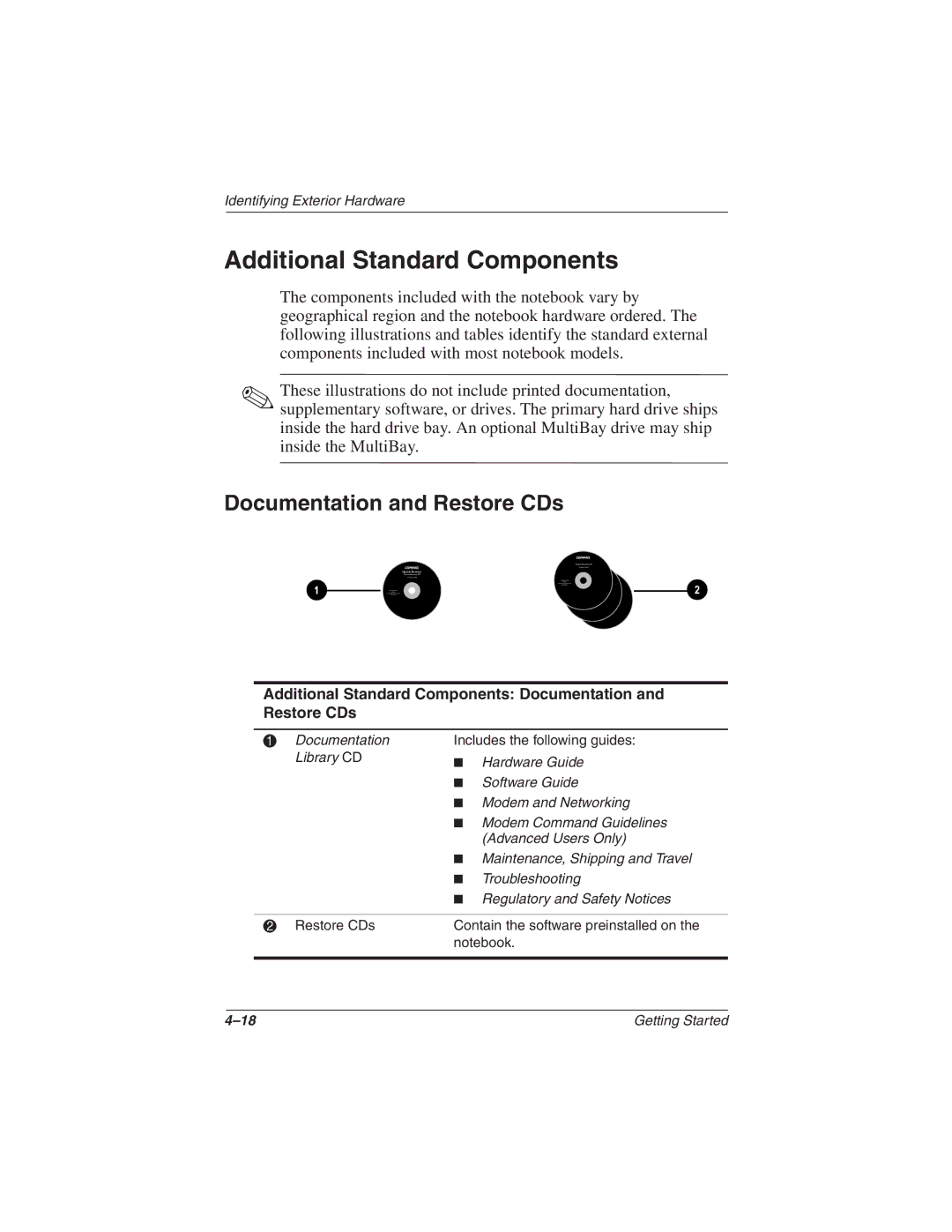 HP 2857AP manual Additional Standard Components, Documentation and Restore CDs 