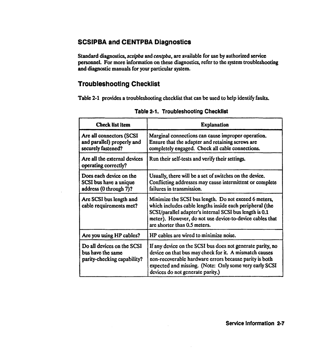 HP 28642A manual Scsipba and Centpba Diagnostics, Troubleshooting Checklist 