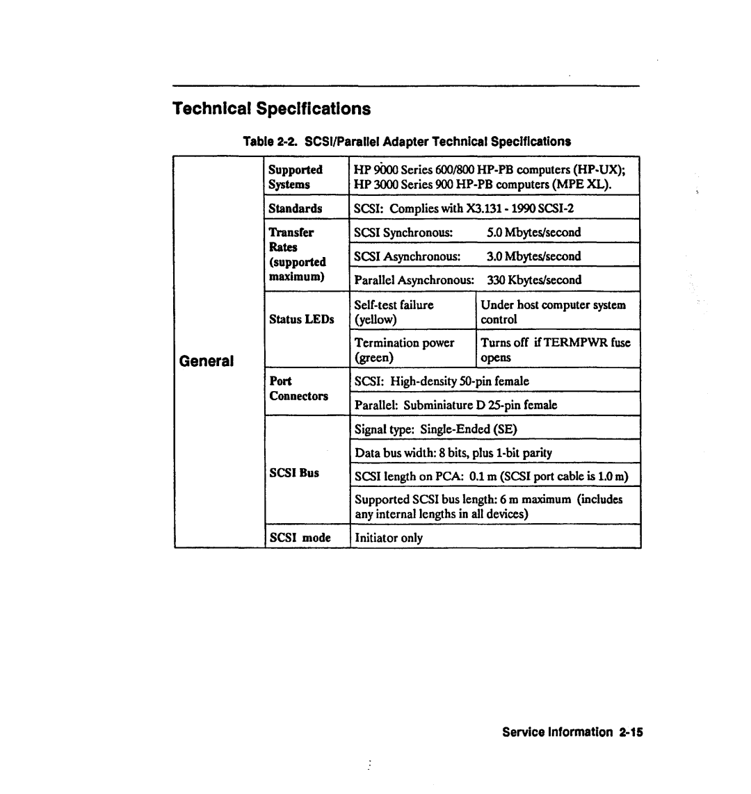 HP 28642A manual Technical Specifications, General, 1green 