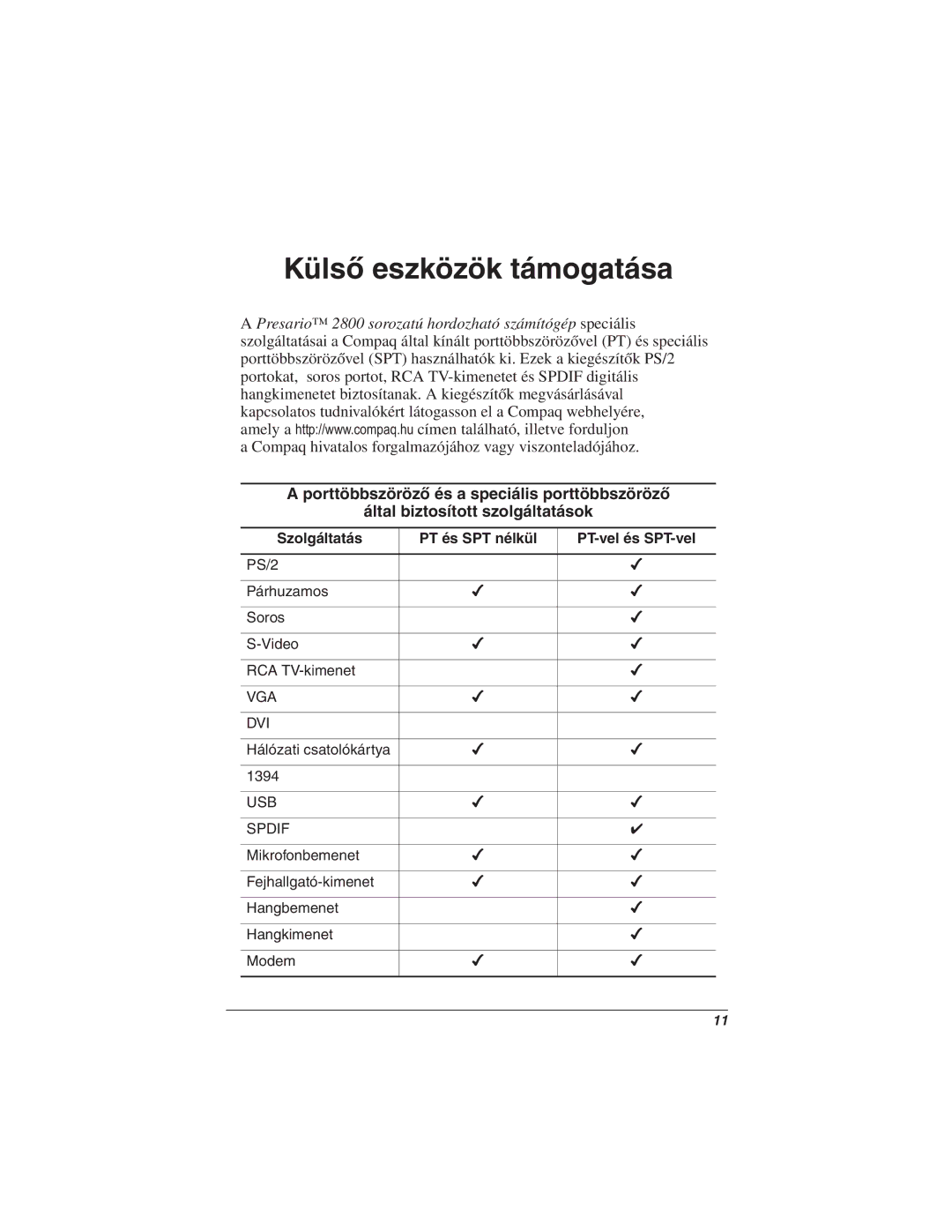 HP 2871AP manual Külső eszközök támogatása, Szolgáltatás PT és SPT nélkül PT-vel és SPT-vel 