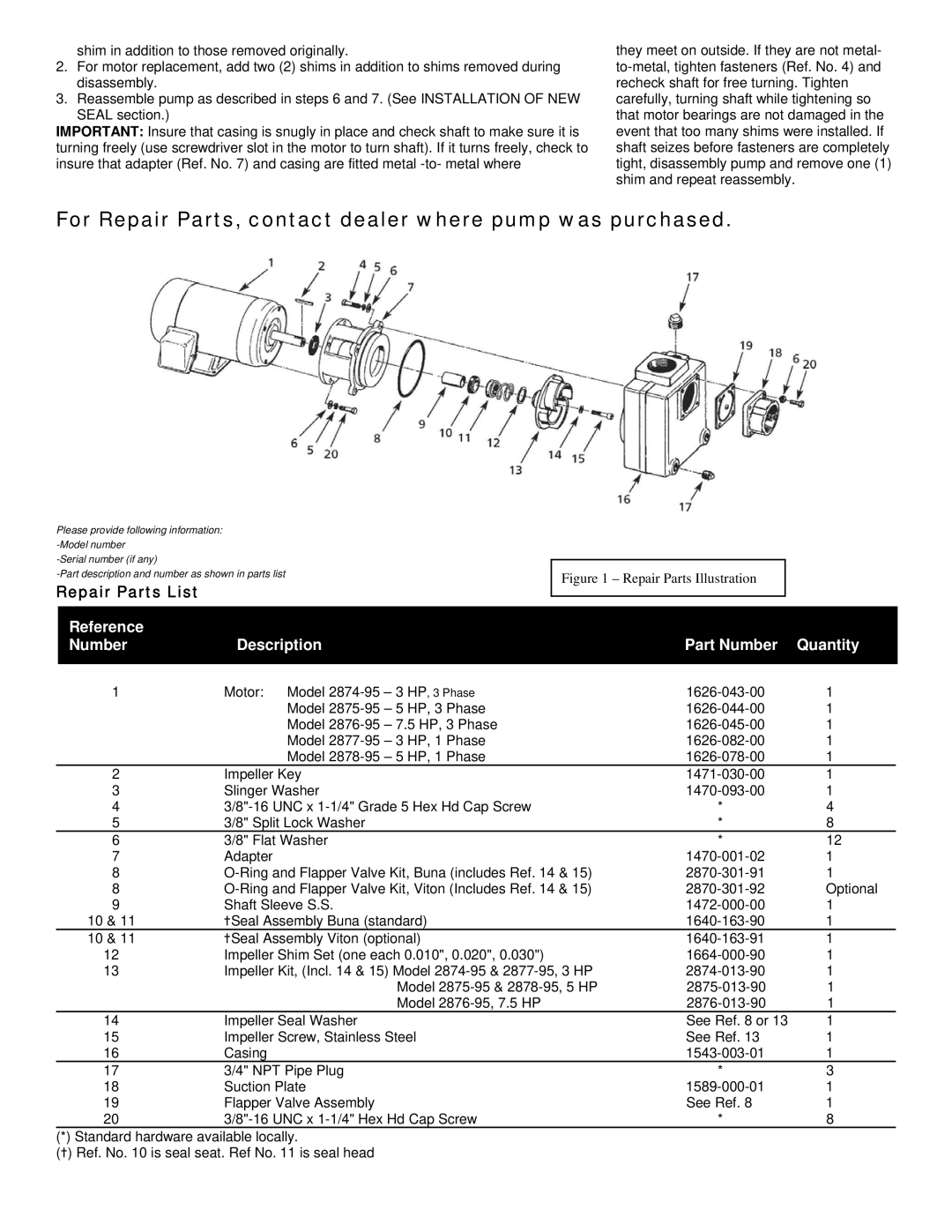 HP 2874, 2877 For Repair Parts, contact dealer where pump was purchased, Reference Number Description Part Number Quantity 