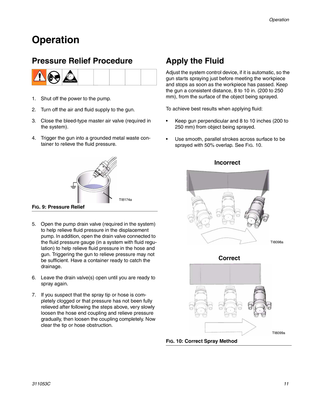 HP 288048 manual Operation, Pressure Relief Procedure, Apply the Fluid, Incorrect, Correct 