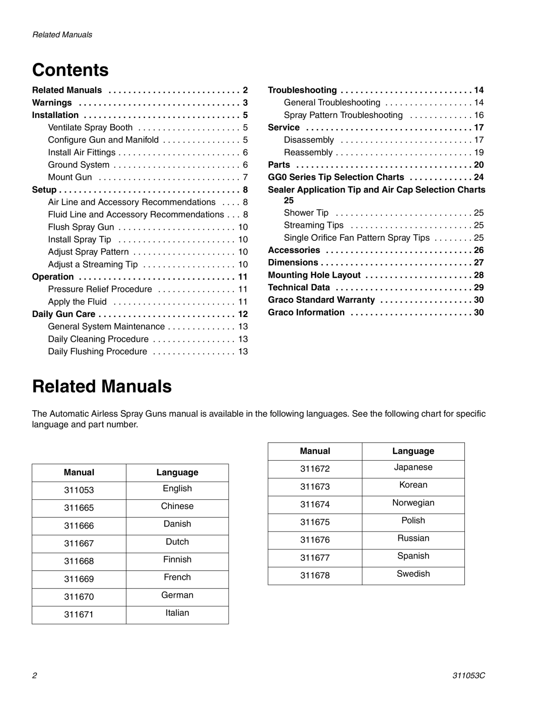 HP 288048 manual Contents, Related Manuals 