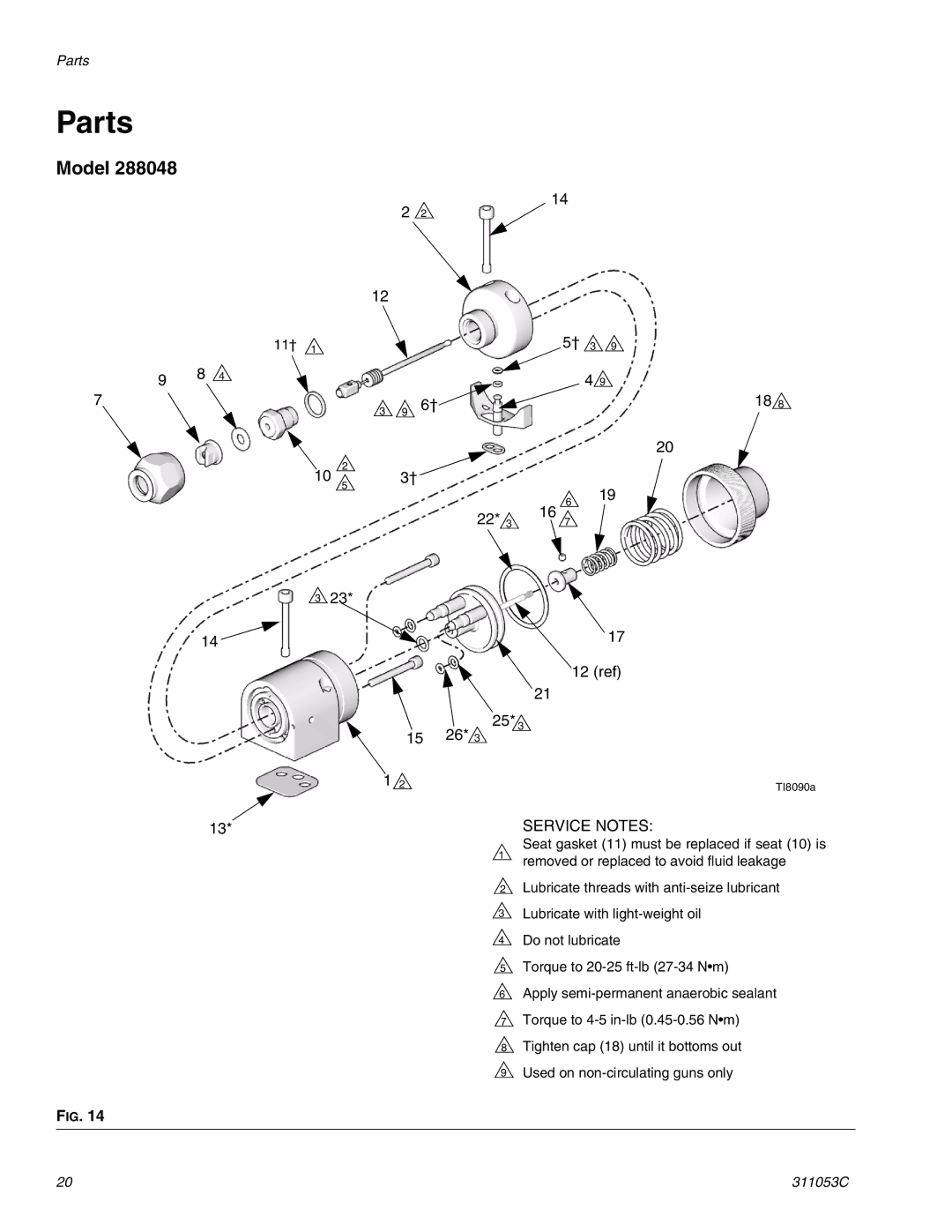 HP 288048 manual Parts, Model 