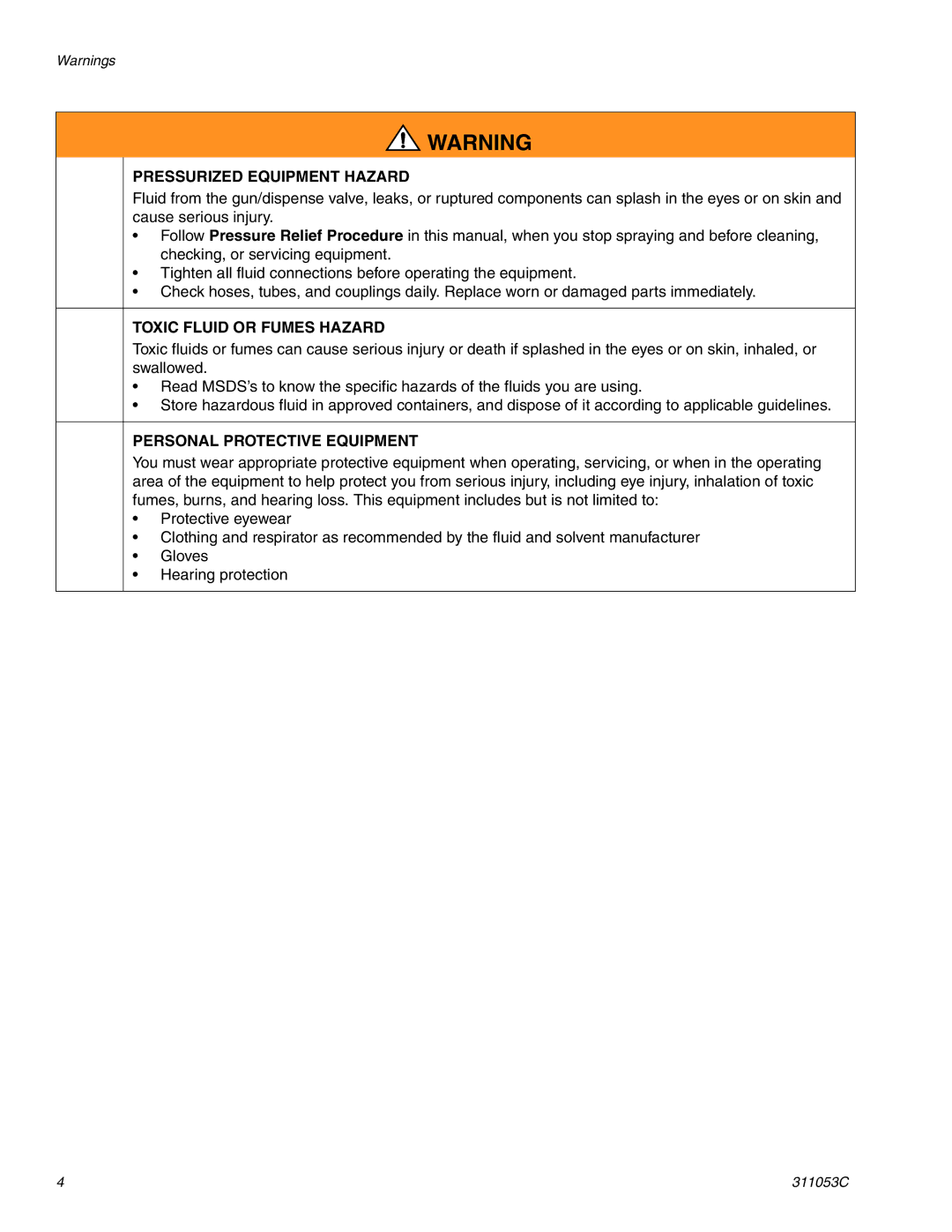 HP 288048 manual Pressurized Equipment Hazard 