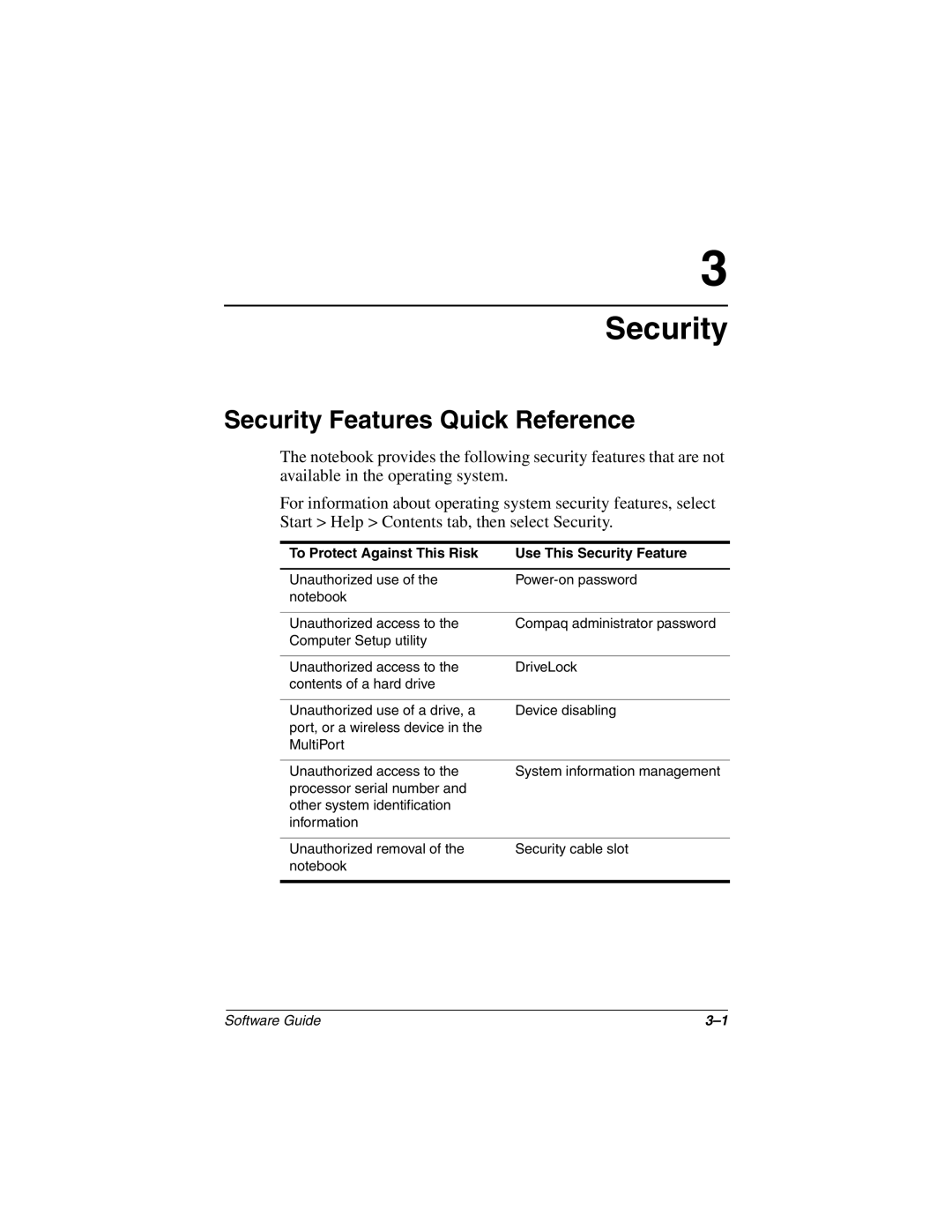 HP 2872AP, 2899AP, 2897AP, 2896AP, 2898AP, 2892AP, 2893AP, 2891AP, 2890AP, 2889AP, 2886AP Security Features Quick Reference 