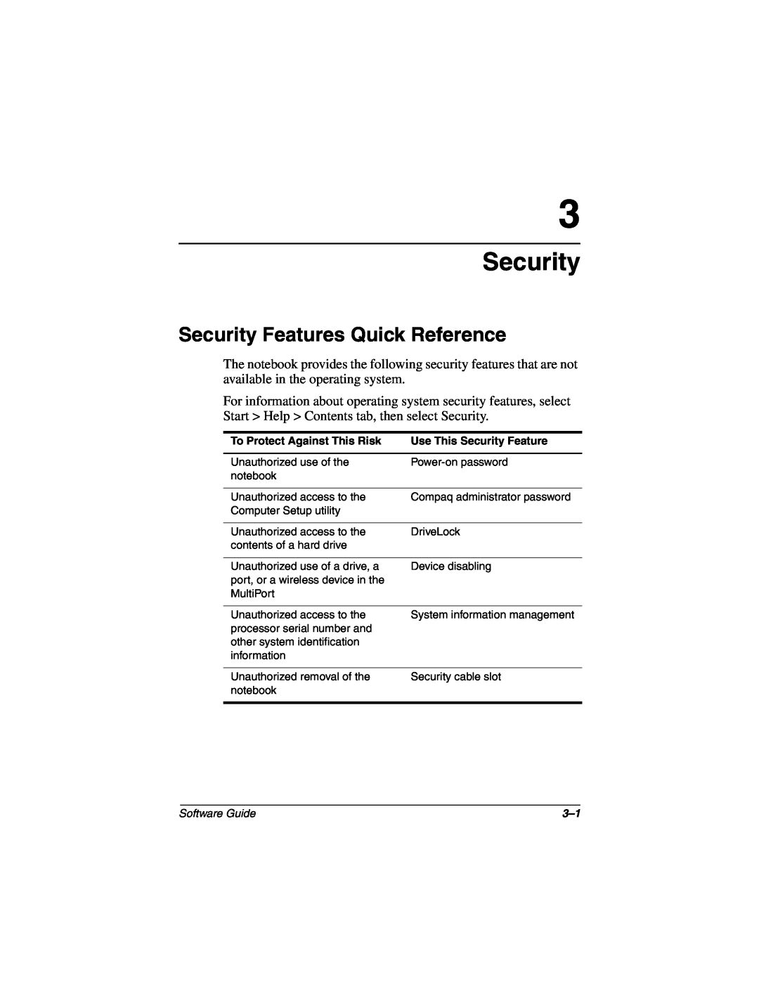 HP 2872AP, 2899AP, 2897AP, 2896AP, 2898AP, 2892AP, 2893AP, 2891AP, 2890AP, 2889AP, 2886AP Security Features Quick Reference 