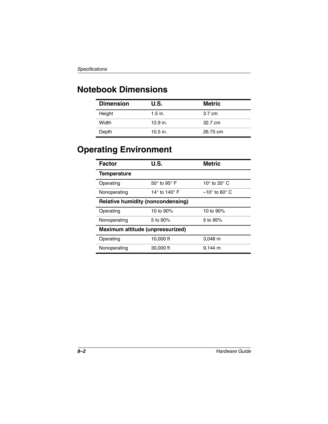 HP 2833TC, 2899AP manual Operating Environment, Temperature, Relative humidity noncondensing, Maximum altitude unpressurized 