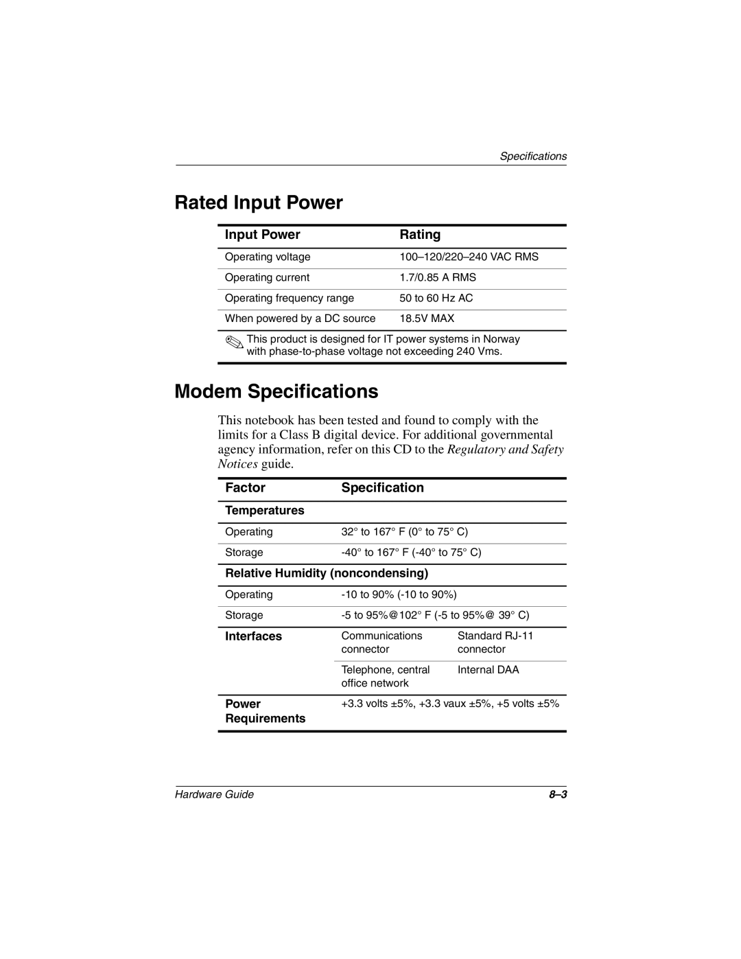 HP 2831SC, 2899AP, 2897AP, 2896AP, 2898AP, 2895AP, 2892AP, 2893AP, 2891AP, 2890AP, 2894AP Rated Input Power, Modem Specifications 