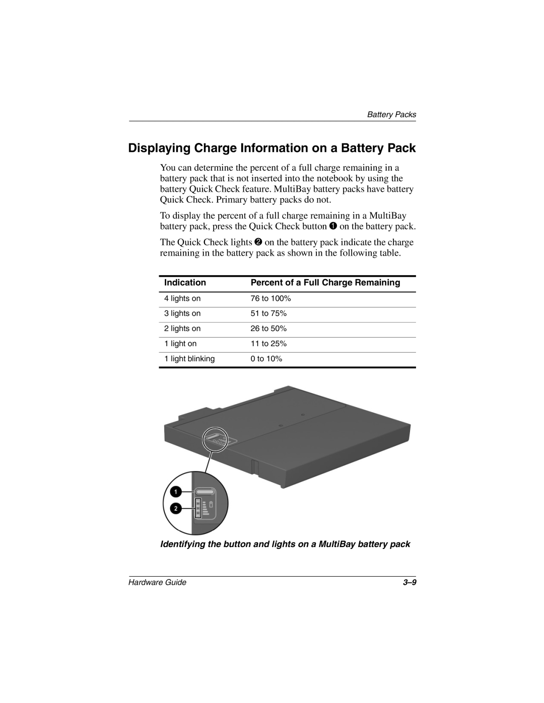 HP 2866AP, 2899AP, 2897AP Displaying Charge Information on a Battery Pack, Indication Percent of a Full Charge Remaining 