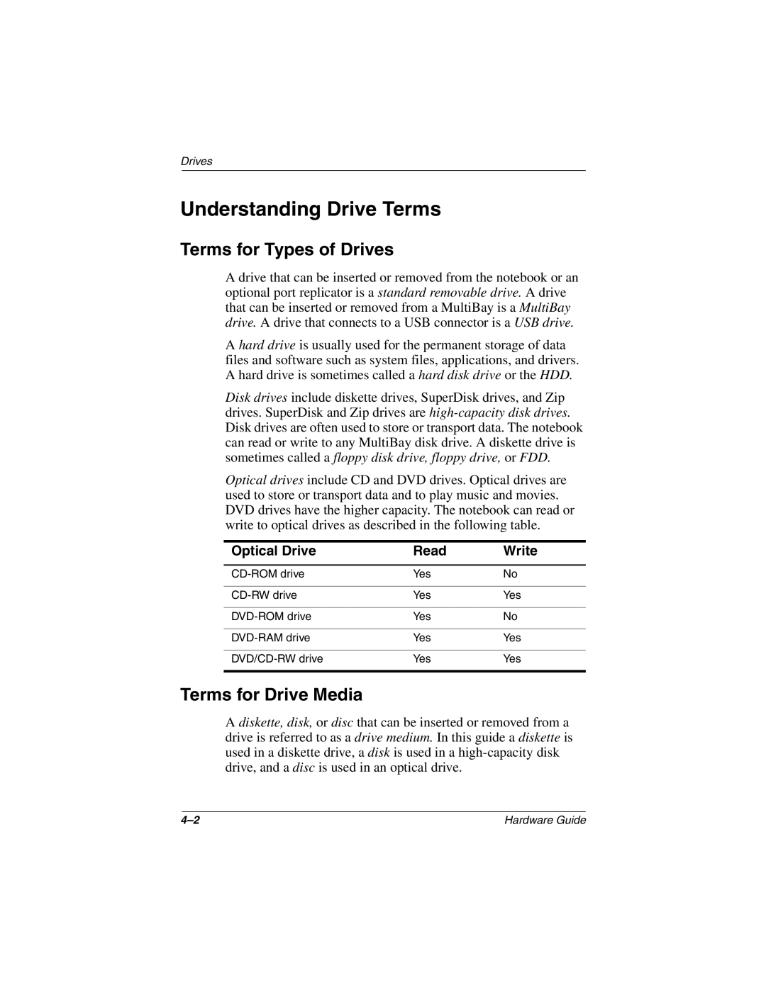 HP 2803TC, 2899AP, 2897AP, 2896AP, 2898AP, 2895AP Understanding Drive Terms, Terms for Types of Drives, Terms for Drive Media 