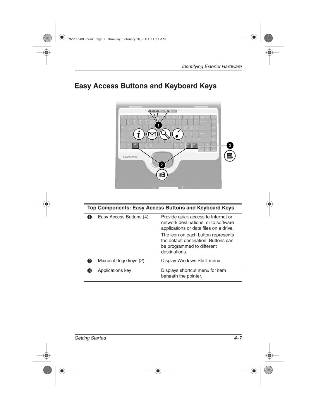 HP 2883AP, 2899AP, 2897AP, 2898AP, 2895AP, 2892AP, 2893AP, 2891AP manual Top Components Easy Access Buttons and Keyboard Keys 