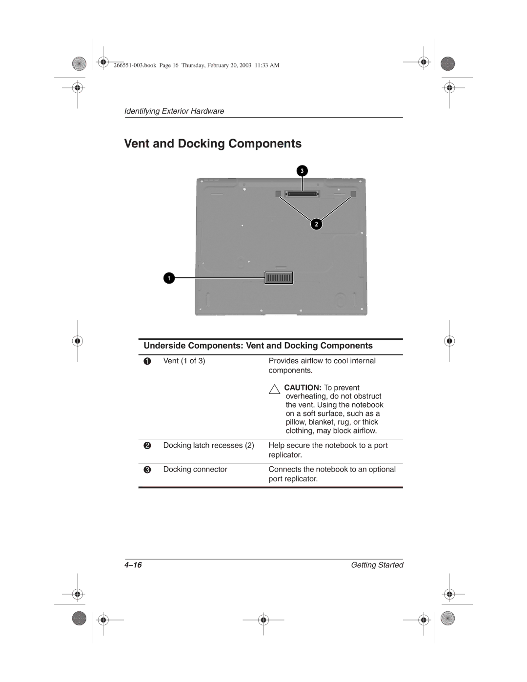 HP 2868AP, 2899AP, 2897AP, 2898AP, 2895AP, 2892AP, 2893AP, 2891AP, 2894AP Underside Components Vent and Docking Components 