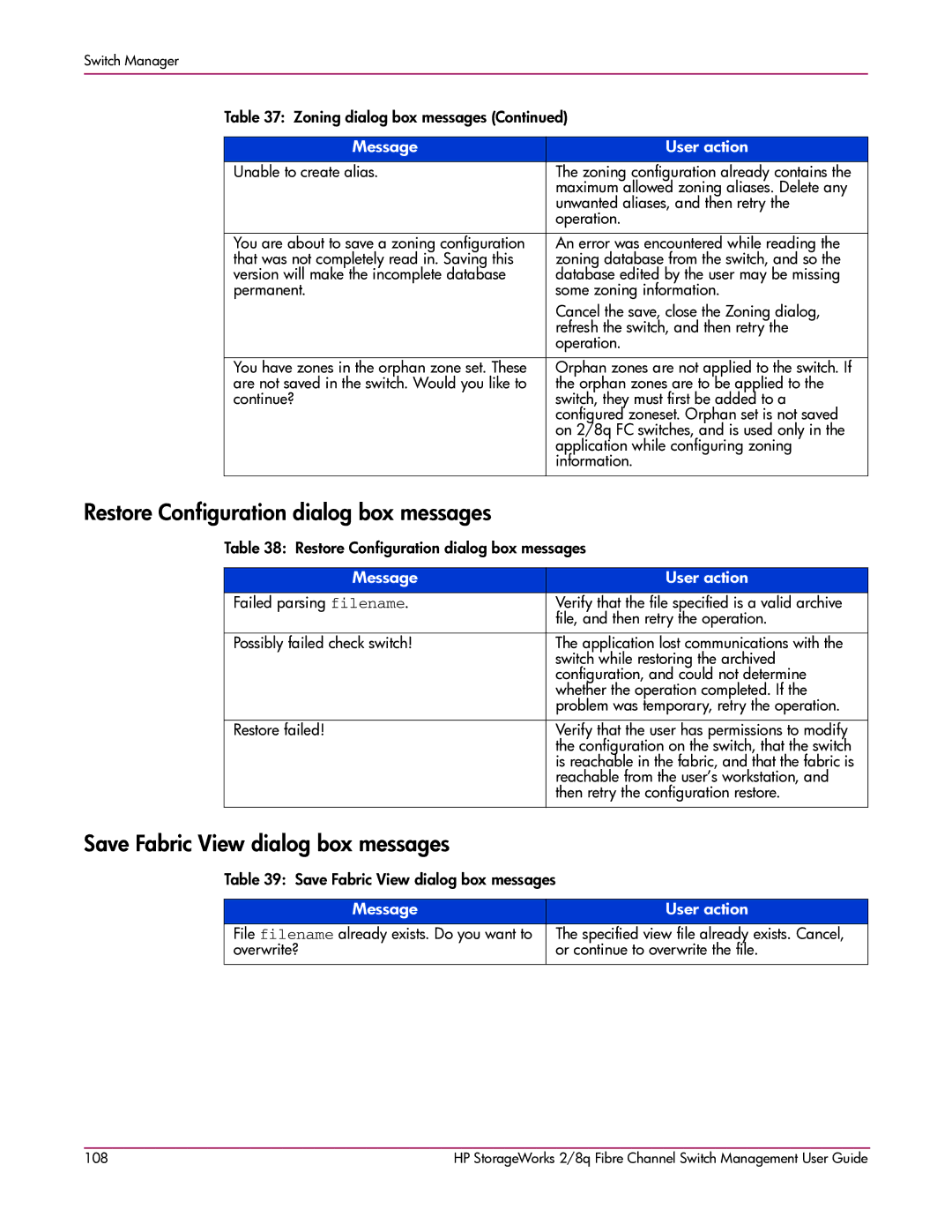 HP 2/8q Fibre Channel manual Restore Configuration dialog box messages, Save Fabric View dialog box messages 