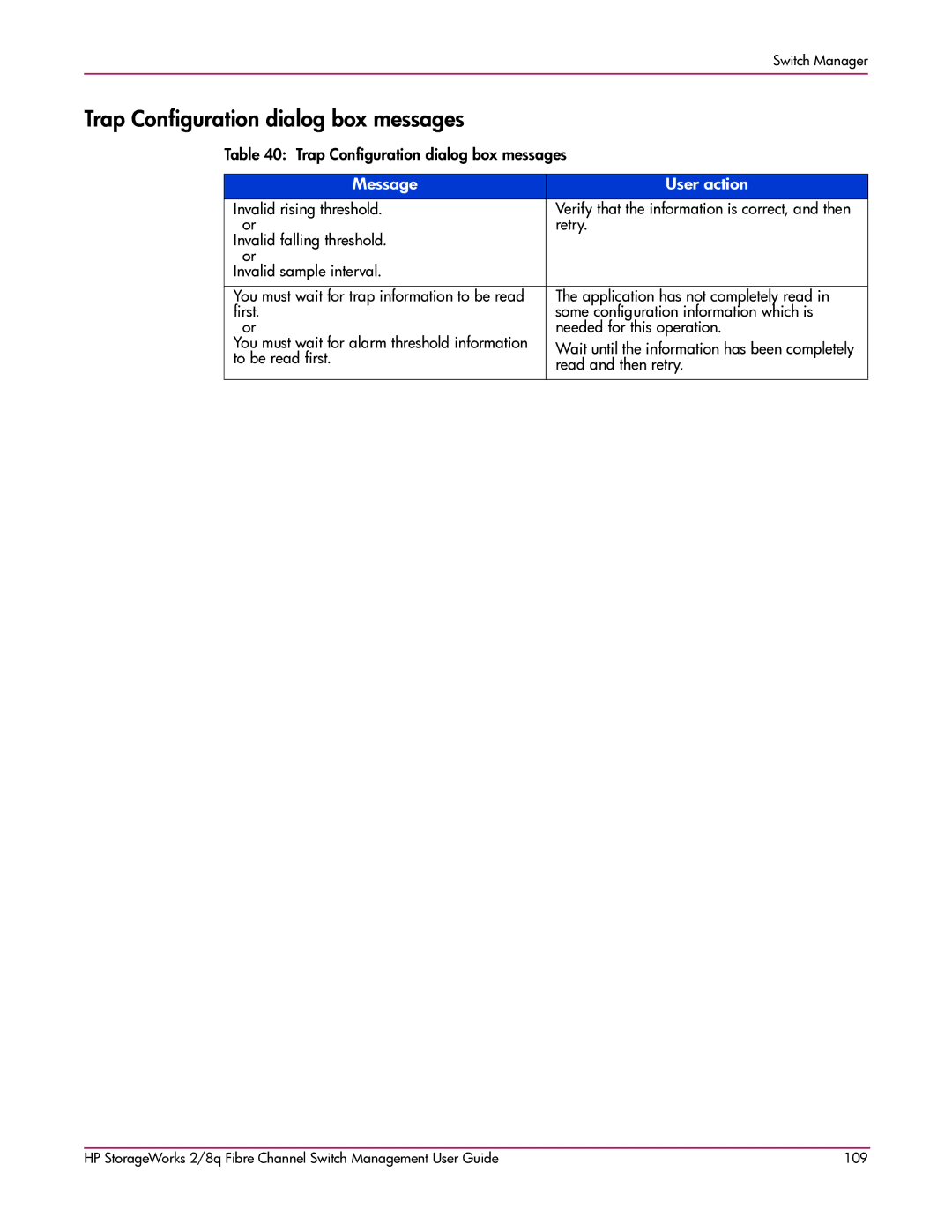 HP 2/8q Fibre Channel manual Trap Configuration dialog box messages 