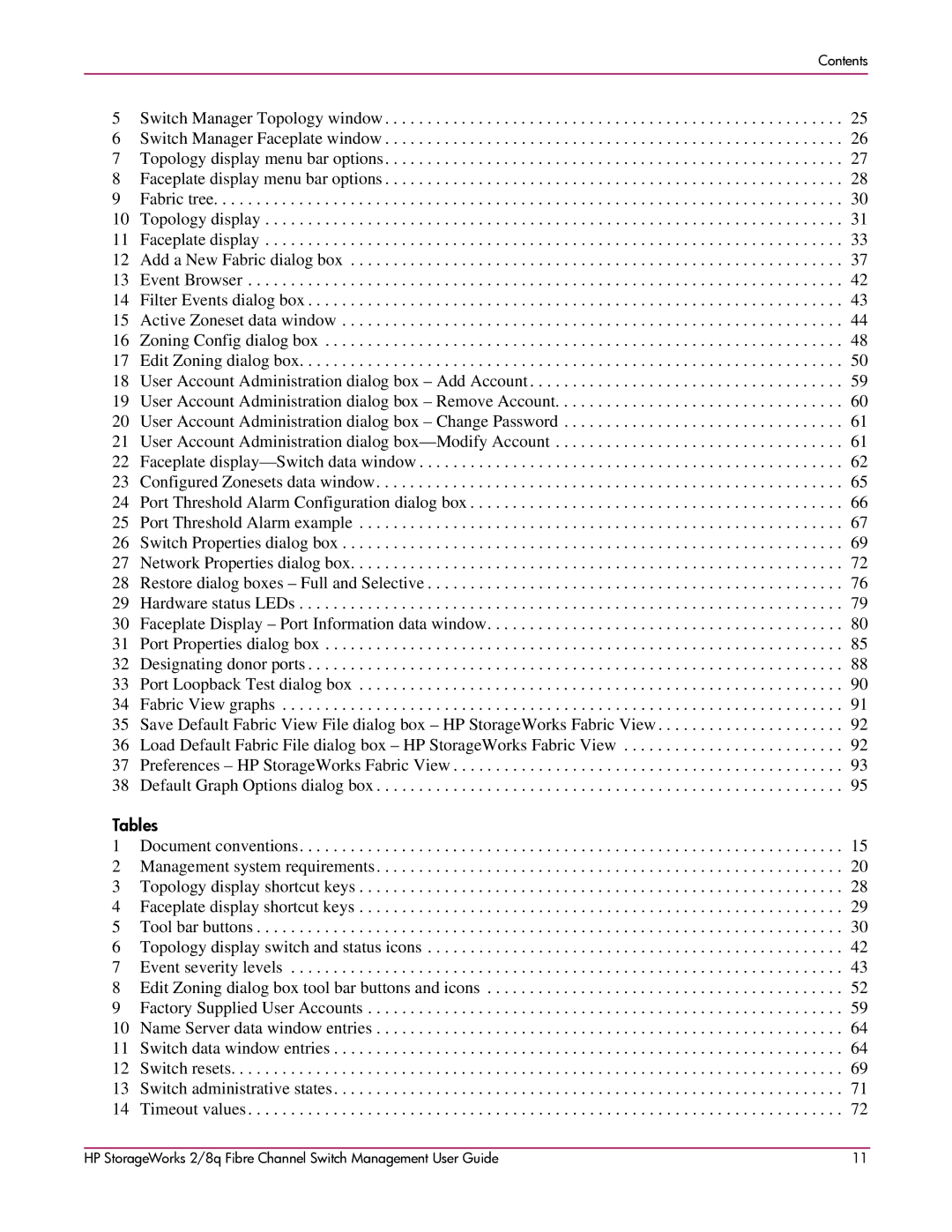 HP 2/8q Fibre Channel manual Tables 