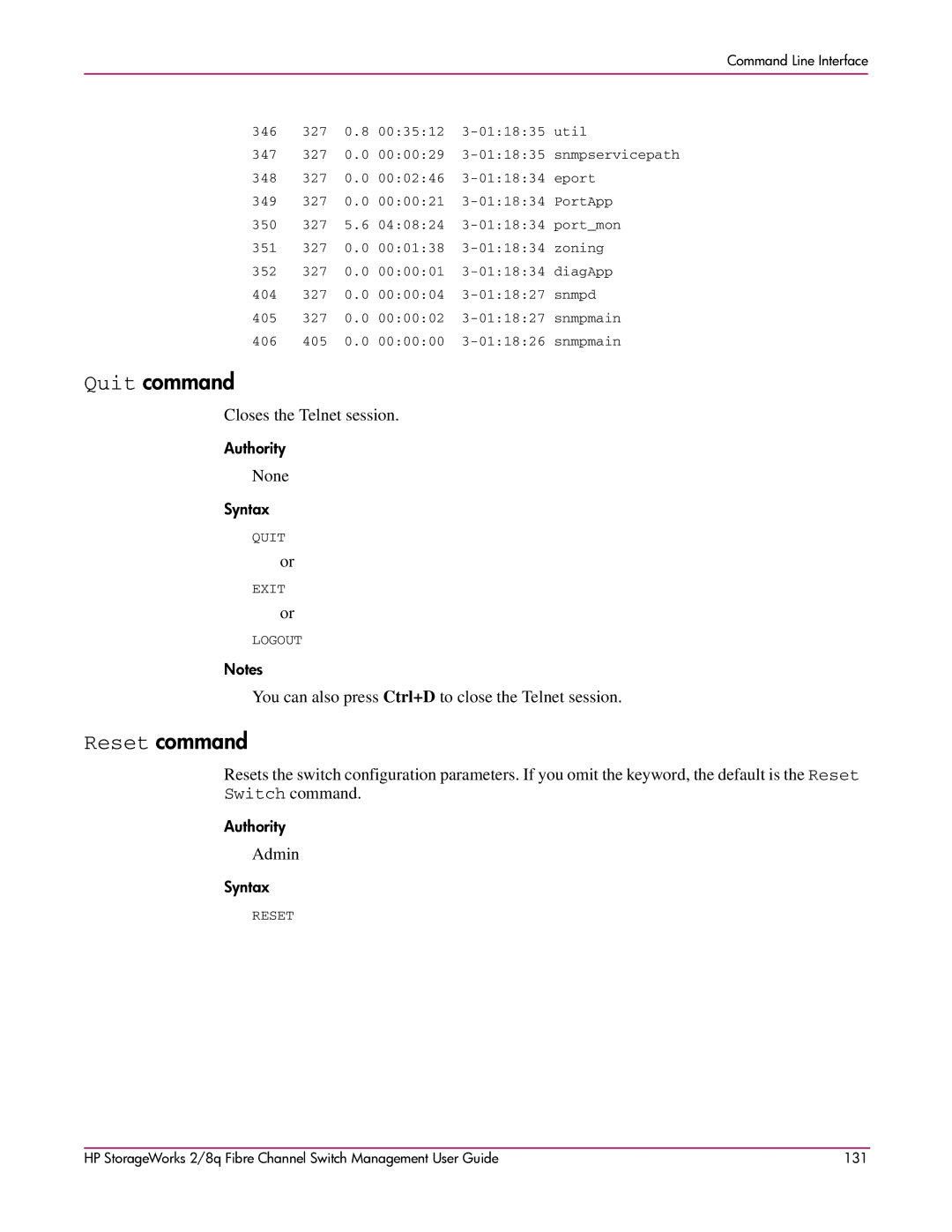 HP 2/8q Fibre Channel manual Quit command, Reset command, Closes the Telnet session 