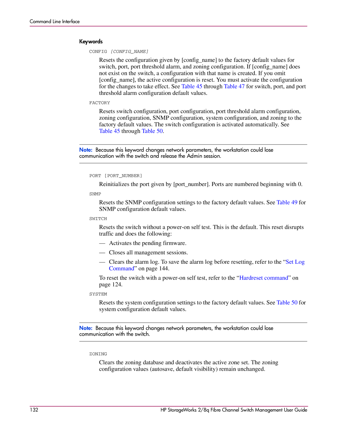 HP 2/8q Fibre Channel manual Config Configname 