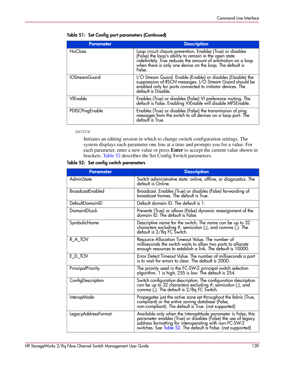 HP 2/8q Fibre Channel manual Enabled only for ports connected to initiator devices 