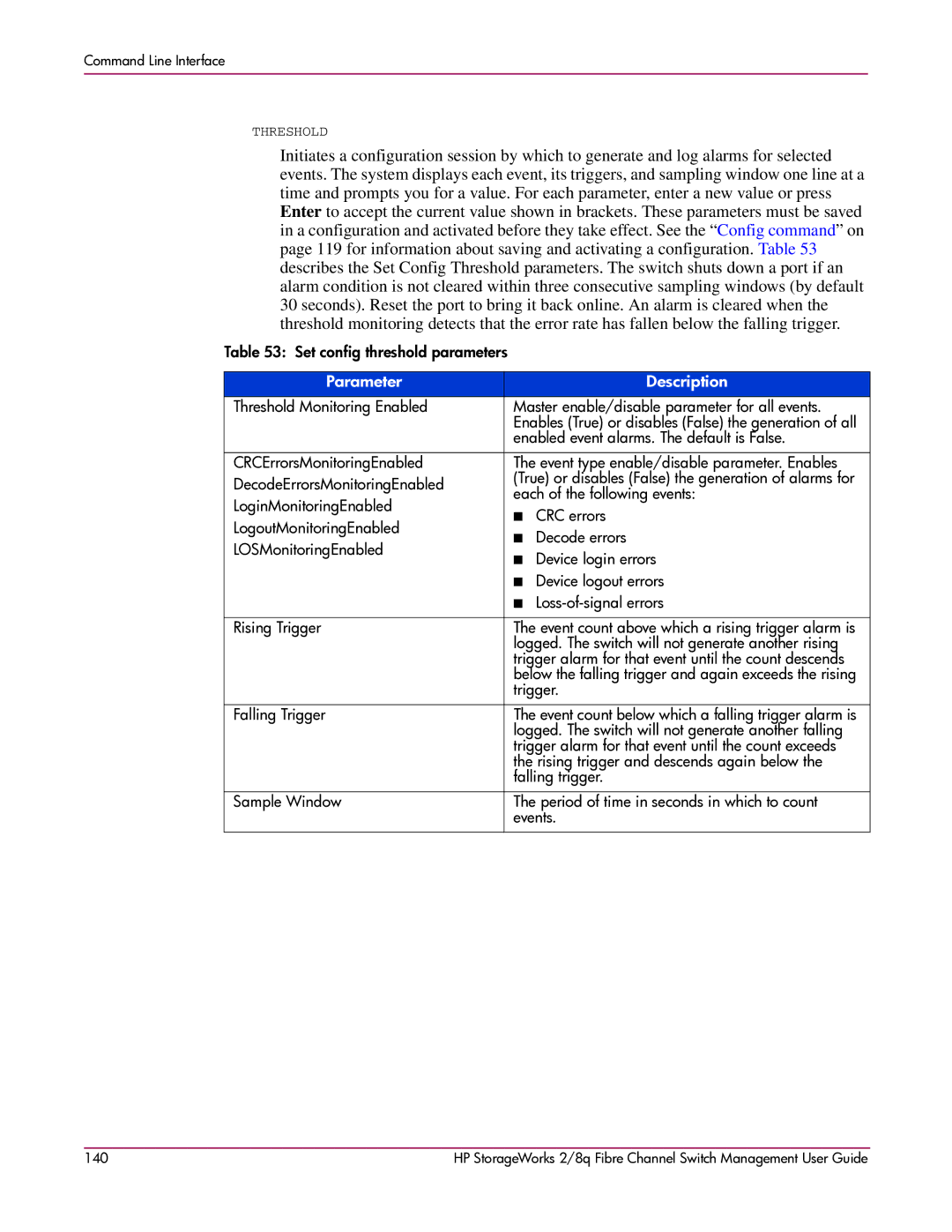 HP 2/8q Fibre Channel manual Set config threshold parameters 