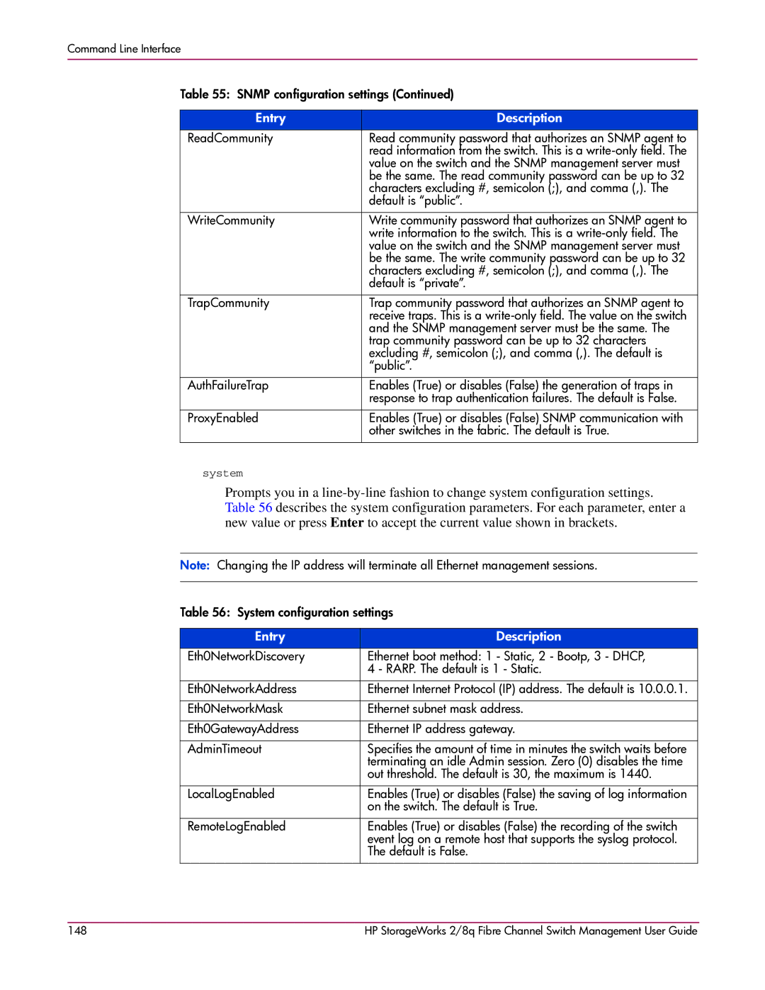 HP 2/8q Fibre Channel manual Value on the switch and the Snmp management server must 