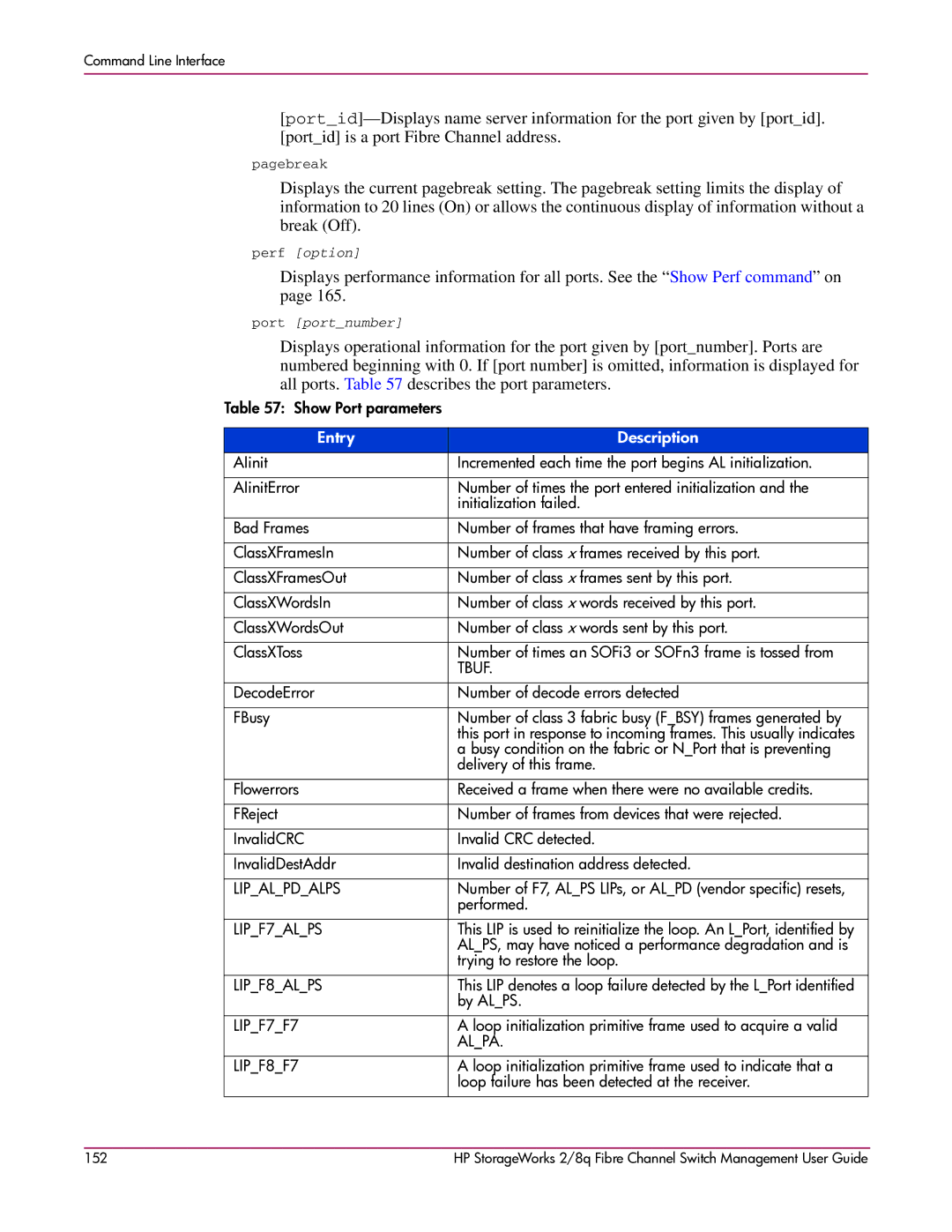 HP 2/8q Fibre Channel manual Lipalpdalps 