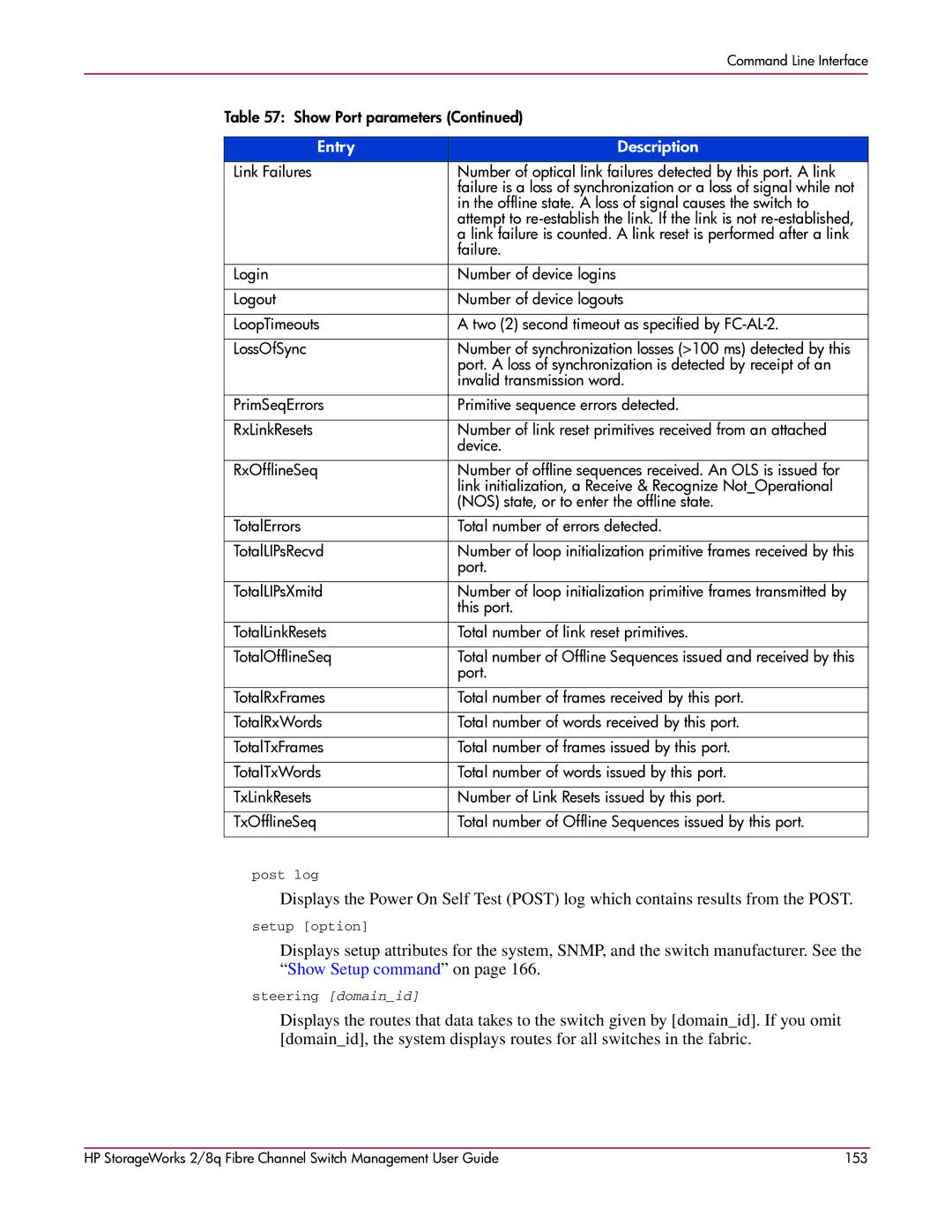 HP 2/8q Fibre Channel manual Offline state. a loss of signal causes the switch to 