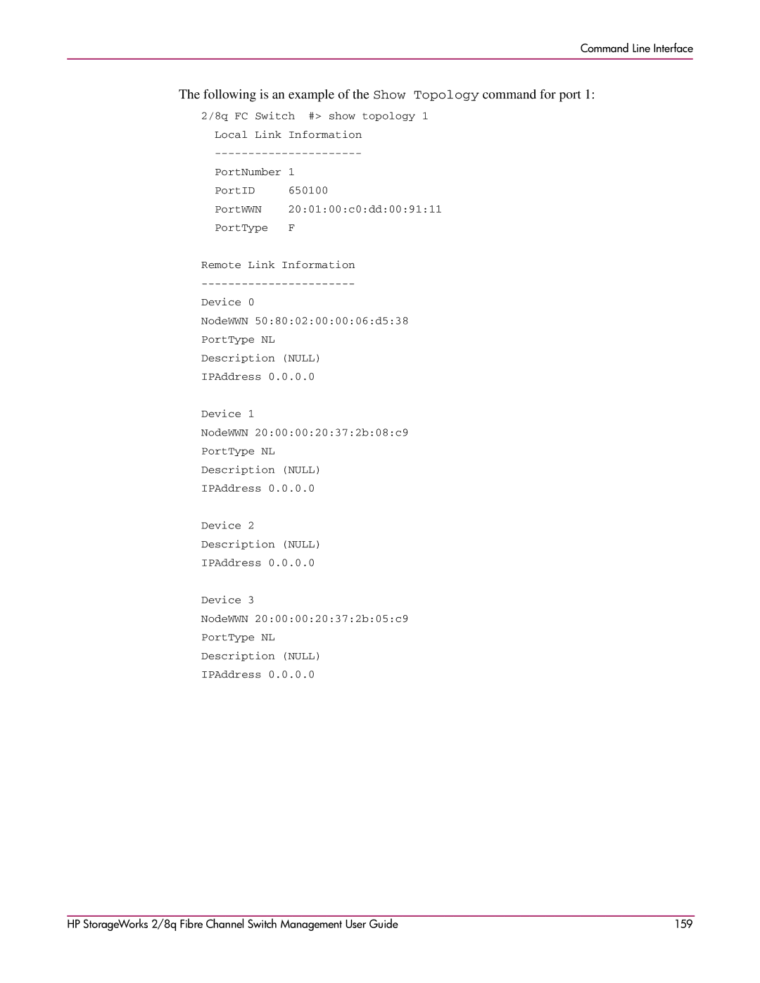 HP 2/8q Fibre Channel manual Command Line Interface 