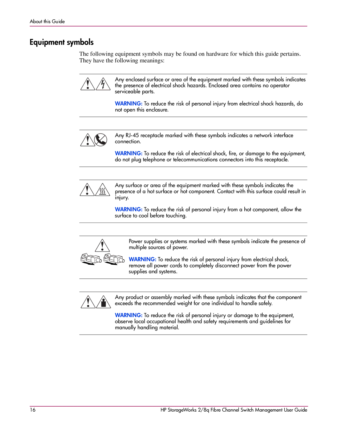 HP 2/8q Fibre Channel manual Equipment symbols 