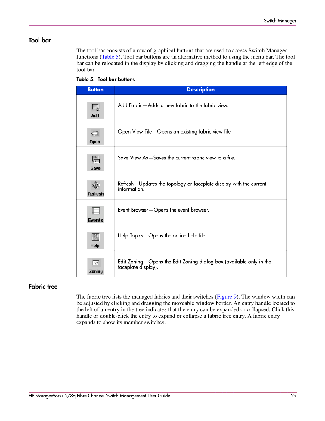 HP 2/8q Fibre Channel manual Tool bar, Fabric tree, Button Description 