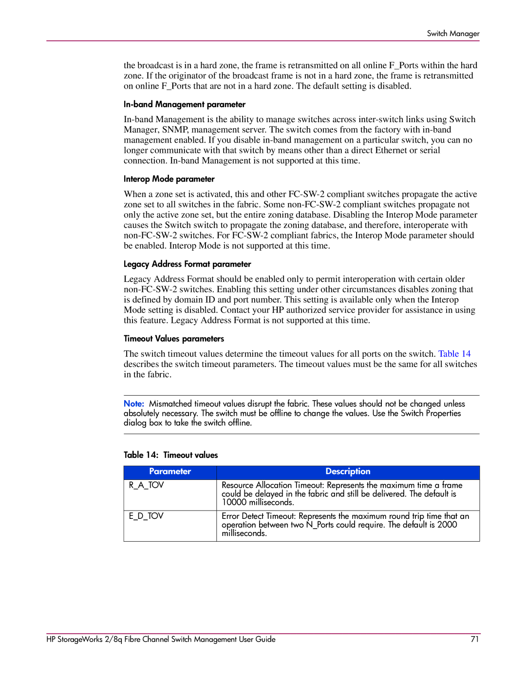 HP 2/8q Fibre Channel manual In-band Management parameter 