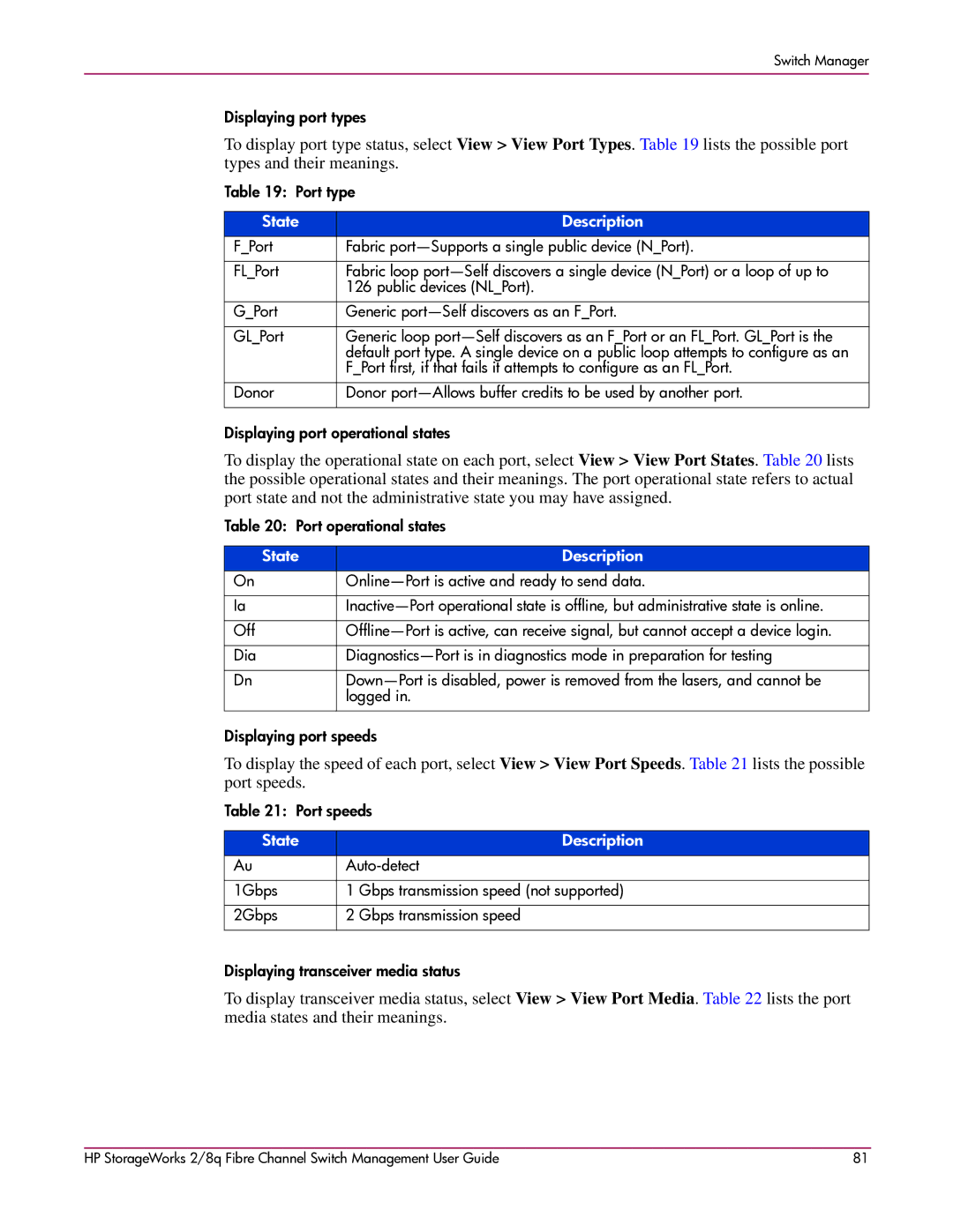 HP 2/8q Fibre Channel manual State Description 