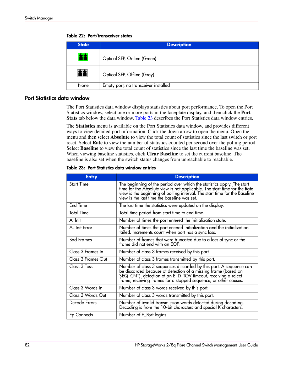 HP 2/8q Fibre Channel manual Port/transceiver states 