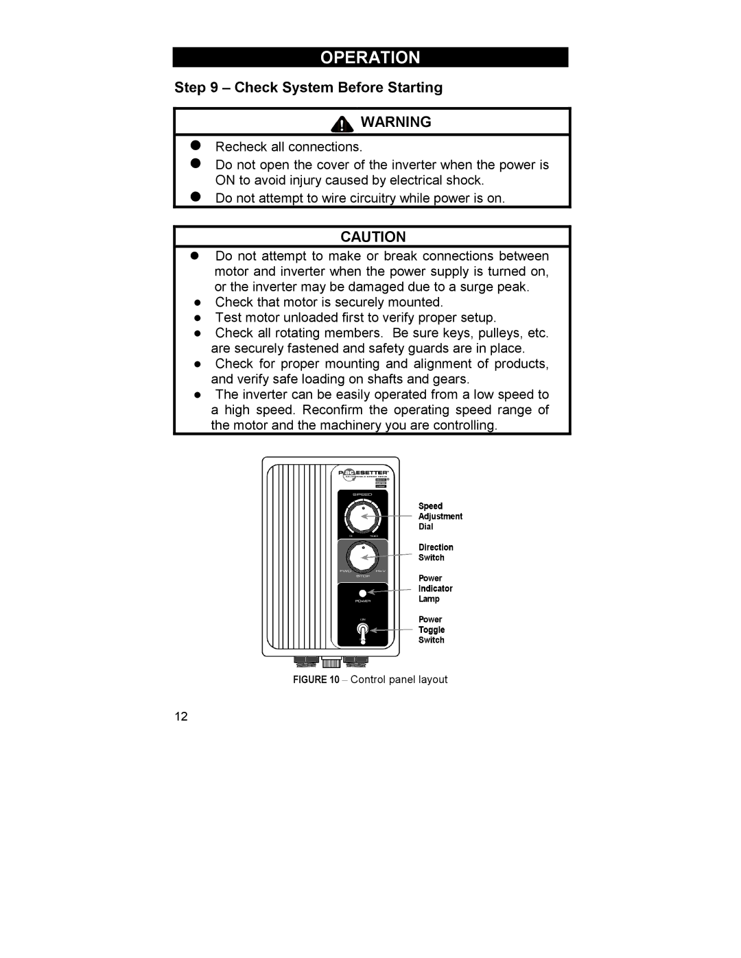 HP 2995 manual Operation, Check System Before Starting 