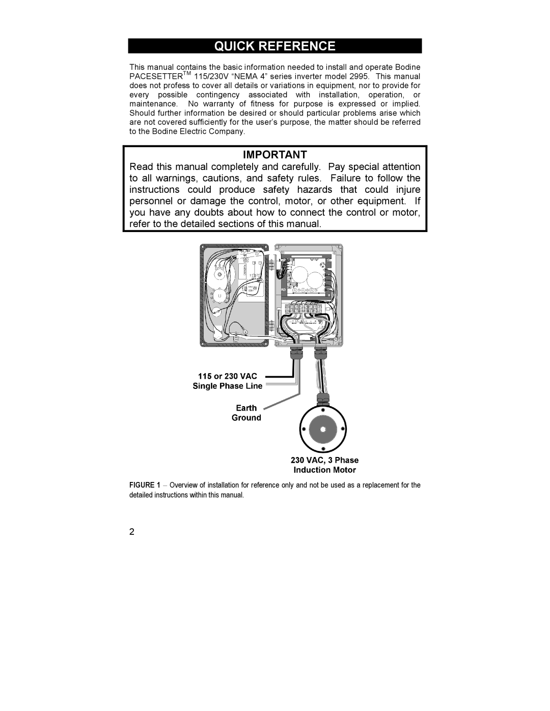 HP 2995 manual Quick Reference 