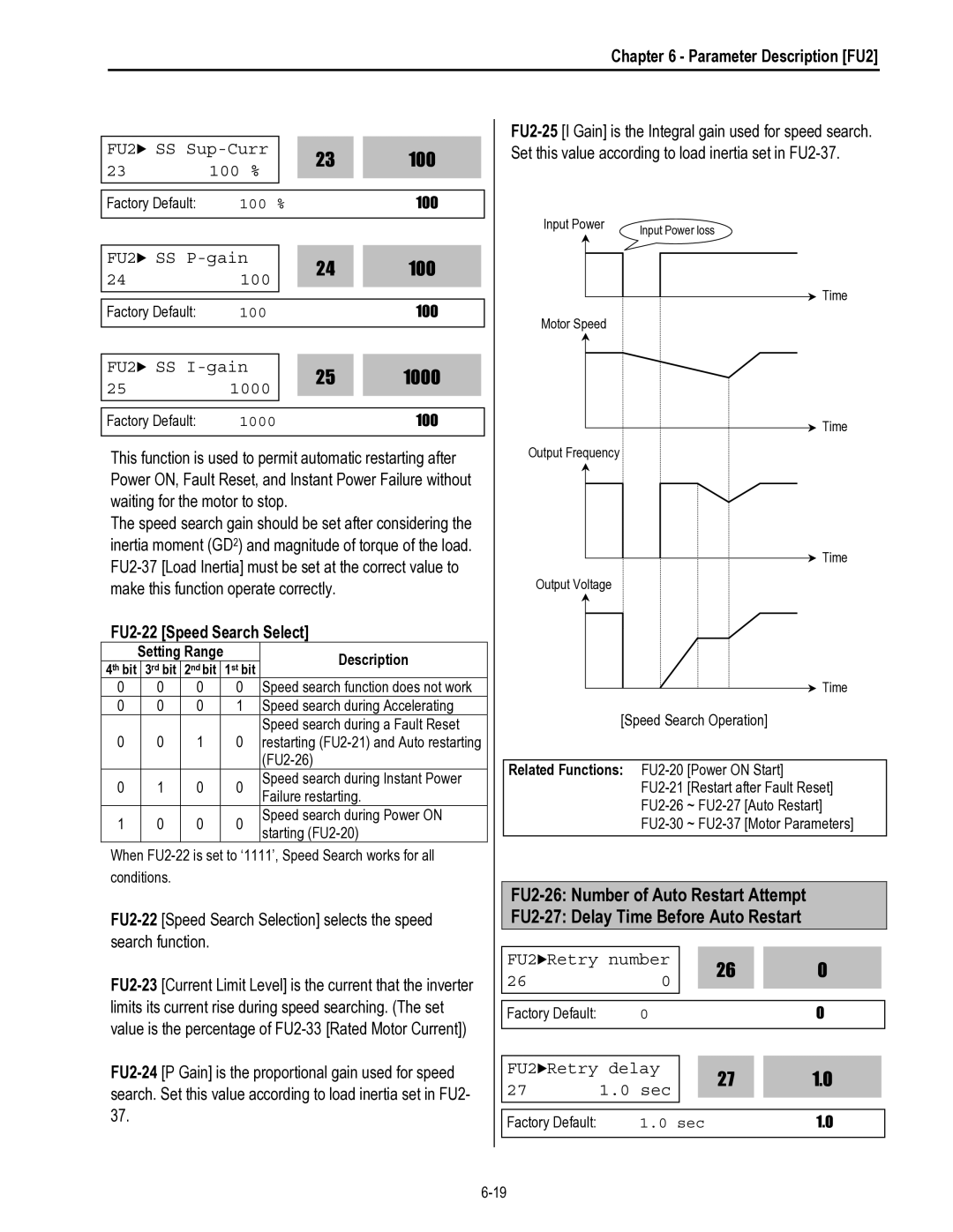 HP 30 30 manual FU2-22 Speed Search Select 