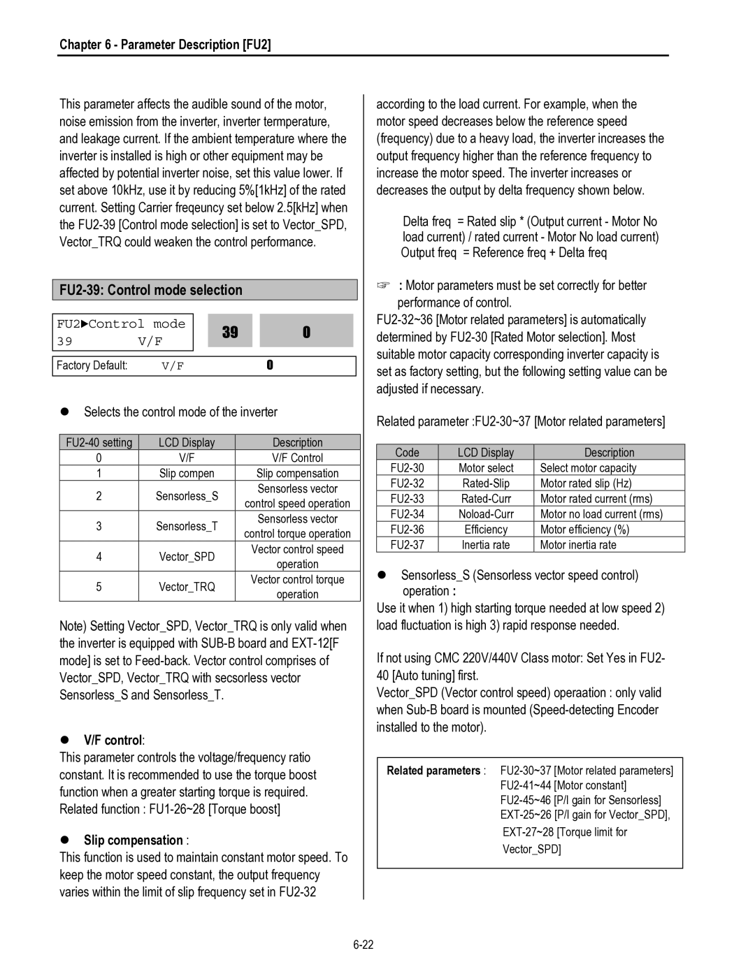 HP 30 30 manual FU2-39 Control mode selection, FU2Control mode 