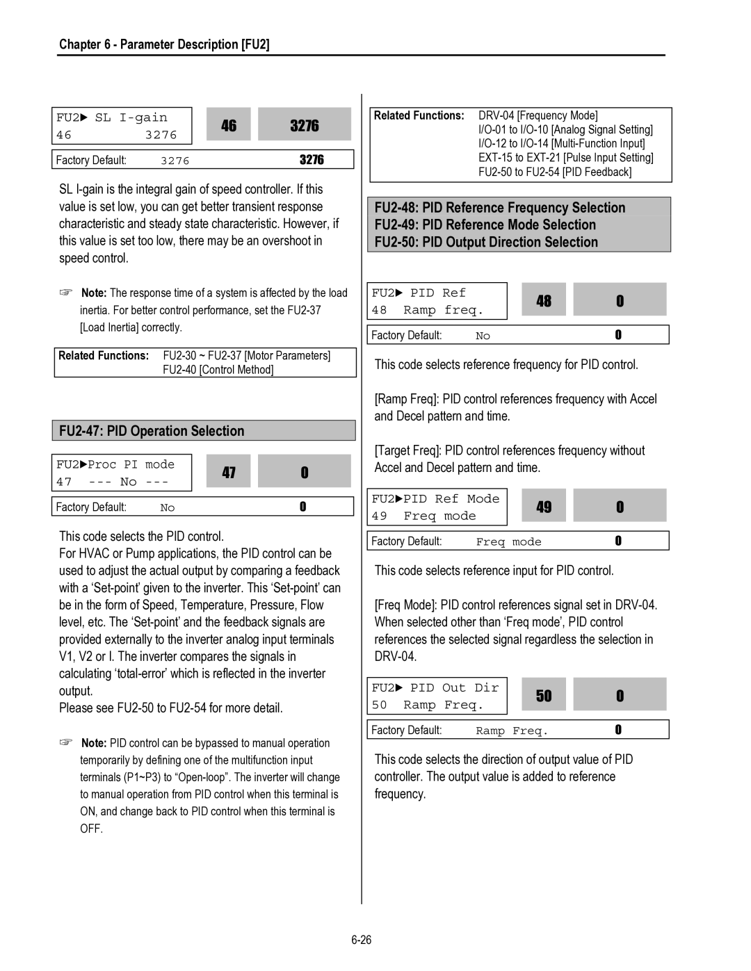 HP 30 30 manual FU2-47 PID Operation Selection 