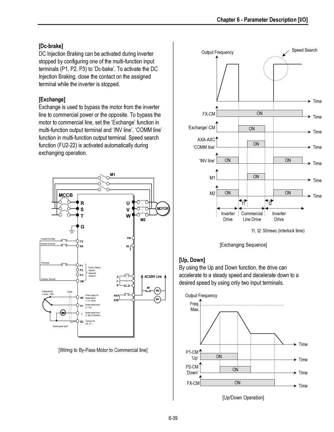 HP 30 30 manual Parameter Description I/O Dc-brake, Exchange, Up, Down 