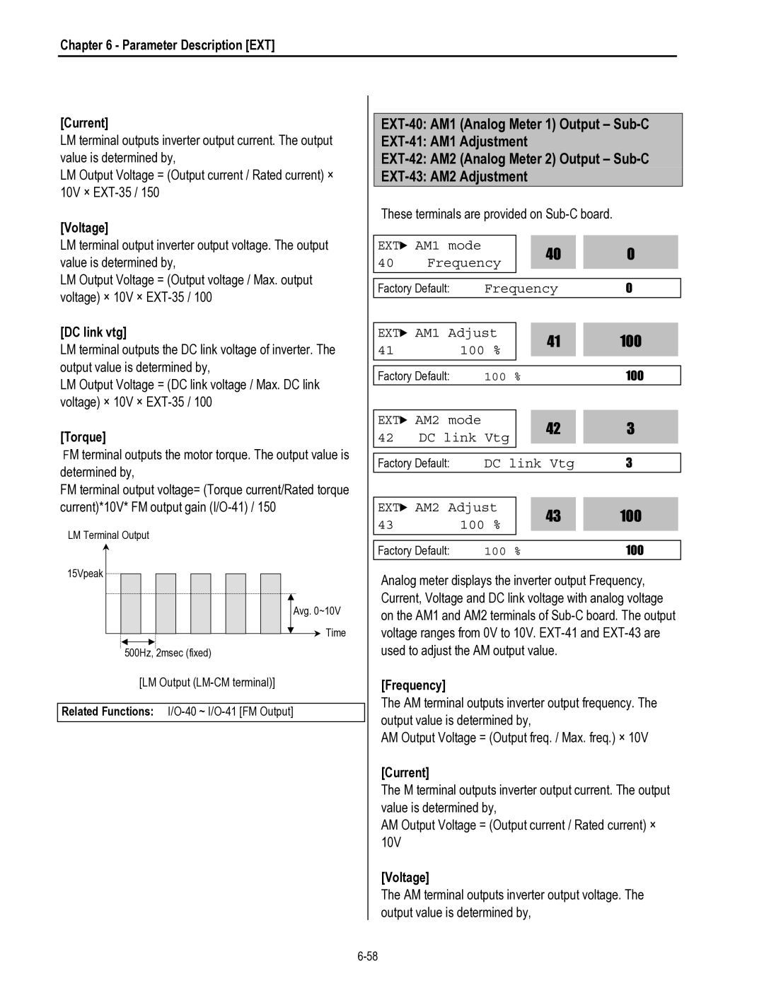 HP 30 30 manual Parameter Description EXT Current, AM1 mode Frequency, AM1 Adjust, AM2 mode DC link Vtg, AM2 Adjust 