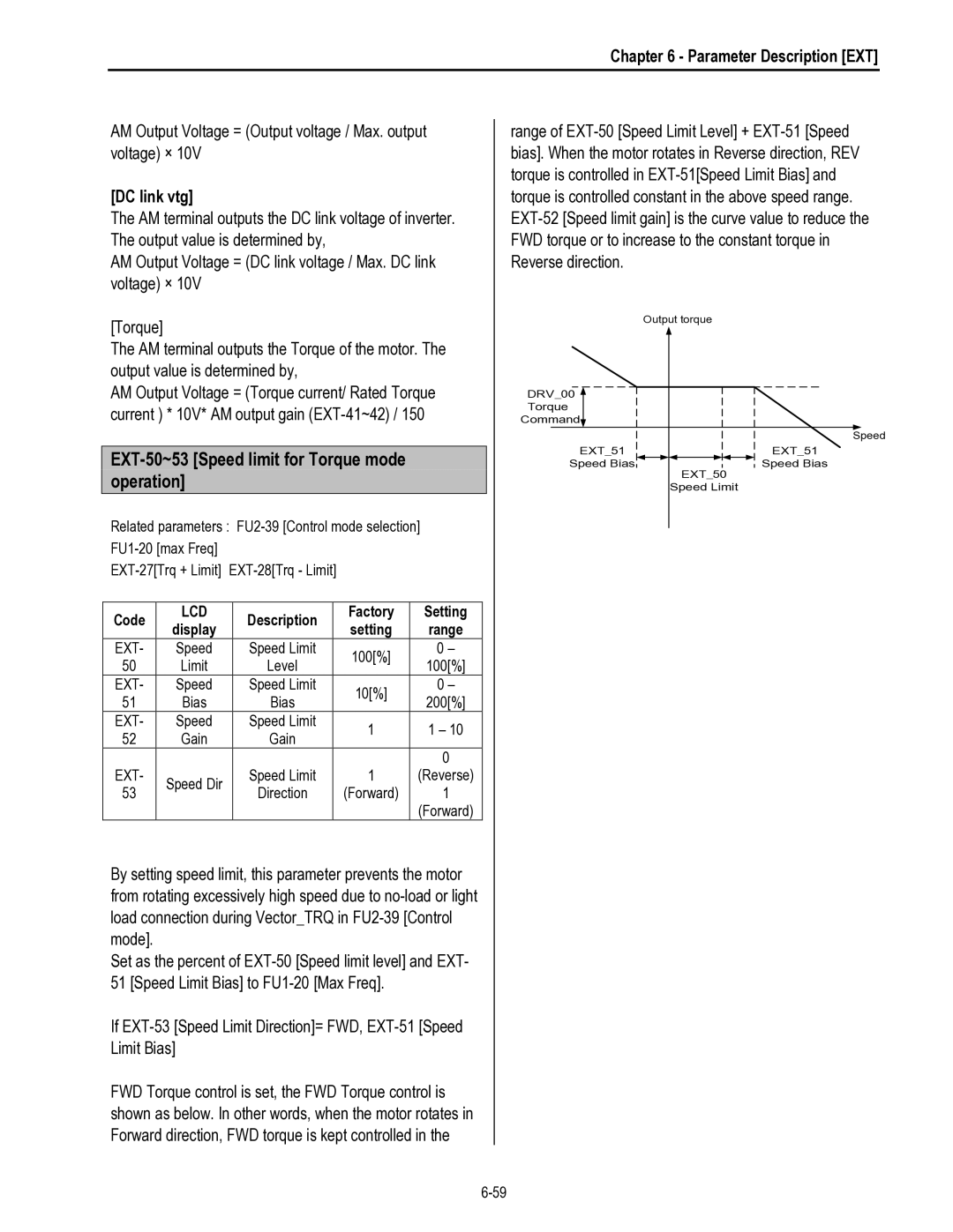 HP 30 30 manual EXT-50~53 Speed limit for Torque mode operation, Factory 