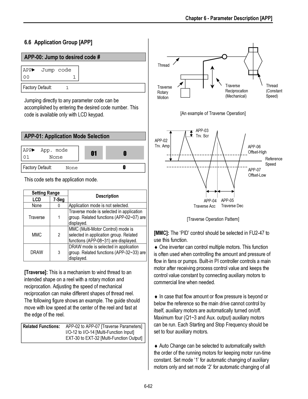 HP 30 30 Application Group APP APP-00 Jump to desired code #, APP-01 Application Mode Selection, Parameter Description APP 