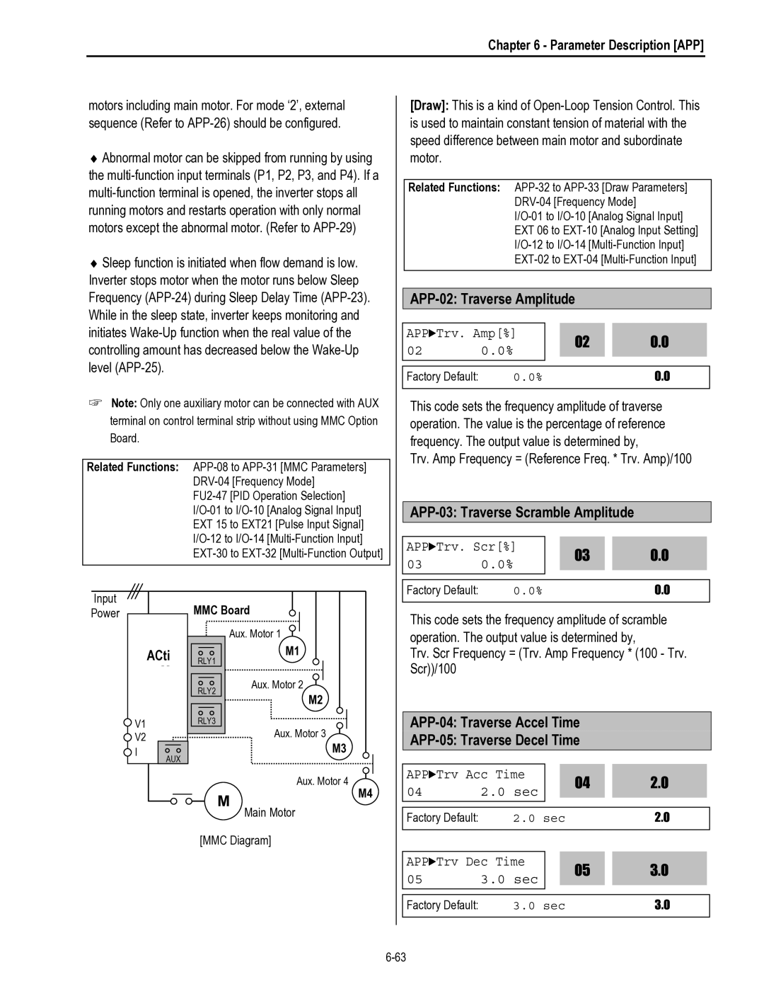 HP 30 30 manual APP-02 Traverse Amplitude, APP-03 Traverse Scramble Amplitude, ACti 