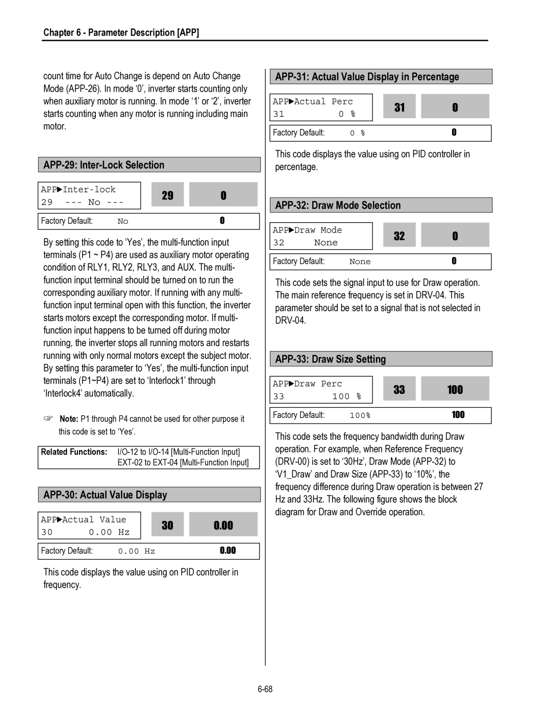 HP 30 30 manual APP-29 Inter-Lock Selection, APP-30 Actual Value Display, APP-31 Actual Value Display in Percentage 